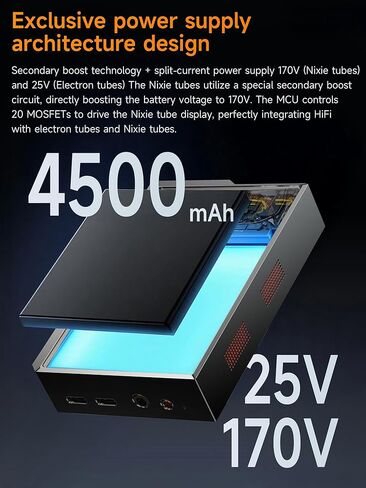 HiFiGo Muse HiFi M6 Double Headphone Amplifier, Portable USB C DAC Amps with Vacuum Tube Glow Tube, 4.4mm/3.5mm Dual Outputs with for for Phones/PC/Laptops in Saudi Arabia