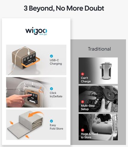 Wigoo 2026 ترقية مرتبة الهواء لطراز Tesla Y [انقر فوق النفخ الذاتي، الراحة على مستوى المنزل] مضخة هواء مدمجة للشحن USB-C وتصميم مريح مع وسادتين، للتخييم لطراز Tesla Y 2020-2026 in Kuwait