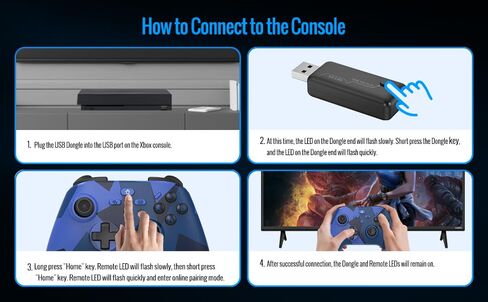 BETMI لوحدة تحكم Xbox اللاسلكية مع محول 2.4 جيجا هرتز/ماكرو قابل للبرمجة/قابل لإعادة التعيين/اهتزاز مزدوج/وظيفة توربو، وحدة تحكم ألعاب متوافقة مع Xbox One، Xbox Series X/S، الكمبيوتر الشخصي (أزرق مموه) in Kuwait