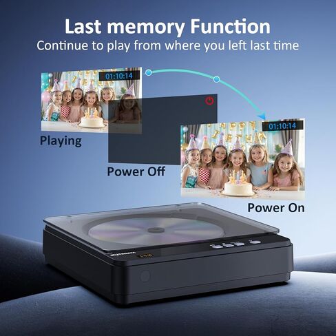مشغل DVD محمول، مشغل DVD مجاني لجميع المناطق مع ترقية 1080P HDMI للتلفزيون الذكي، مشغل DVD صغير الحجم مع مخرج HDMI وAV، تشغيل USB، مضاد للصدمات، جهاز تحكم متضمن in Kuwait
