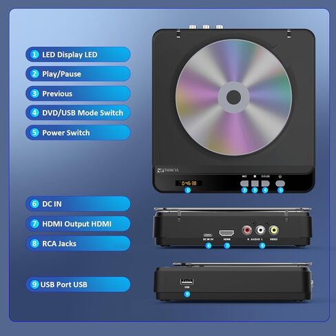 مشغل DVD محمول، مشغل DVD مجاني لجميع المناطق مع ترقية 1080P HDMI للتلفزيون الذكي، مشغل DVD صغير الحجم مع مخرج HDMI وAV، تشغيل USB، مضاد للصدمات، جهاز تحكم متضمن in Kuwait