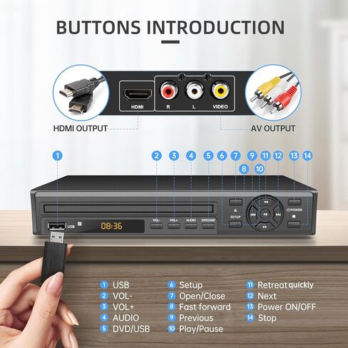 مشغل DVD، مشغل DVD مجاني لمنطقة 1080P للتلفزيون مع مخرج HDMI/RCA، مشغل DVD CD للمنزل مدمج PAL/NTSC يدعم مدخل USB in Saudi Arabia