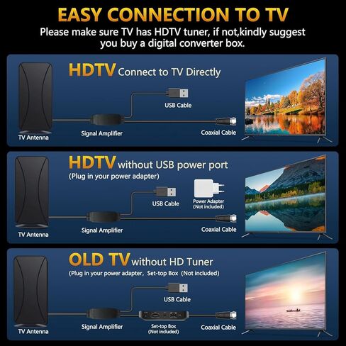 2025 TV Antenna, 999+ Mile Long Range TV Antenna for Smart TVs and All Older TVs, Indoor Outdoor Clear Digital Antenna with 4K 1080p Support - Coaxial 33FT Cable and Amplifier in Kuwait