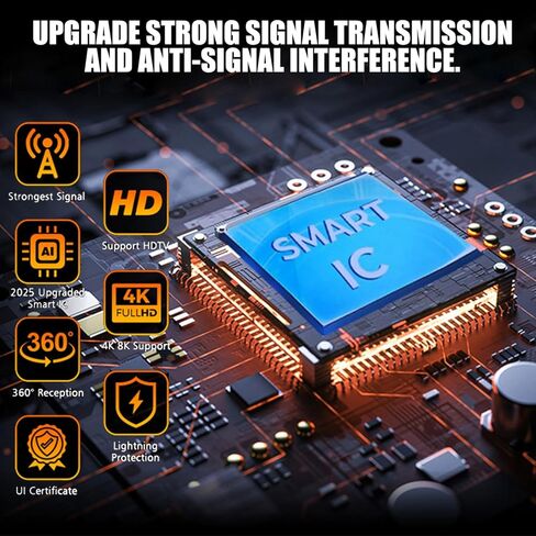 2025 TV Antenna, 999+ Mile Long Range TV Antenna for Smart TVs and All Older TVs, Indoor Outdoor Clear Digital Antenna with 4K 1080p Support - Coaxial 33FT Cable and Amplifier in Kuwait