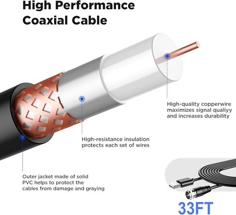 2025 TV Antenna, 999+ Mile Long Range TV Antenna for Smart TVs and All Older TVs, Indoor Outdoor Clear Digital Antenna with 4K 1080p Support - Coaxial 33FT Cable and Amplifier in Kuwait