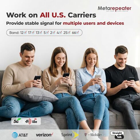 معزز الهاتف الخلوي للمنزل، يغطي مساحة تصل إلى 3000 قدم مربع. قدم، مراقب إشارة الوقت الحقيقي، تعزيز 5G 4G LTE لجميع شركات النقل الأمريكية، معزز إشارة الخلية المعتمدة من لجنة الاتصالات الفيدرالية (FCC) in Kuwait