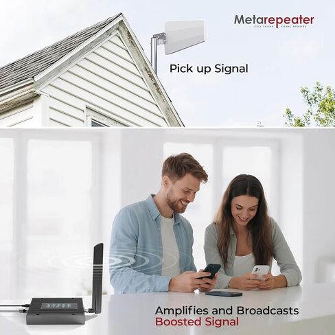 معزز الهاتف الخلوي للمنزل، يغطي مساحة تصل إلى 3000 قدم مربع. قدم، مراقب إشارة الوقت الحقيقي، تعزيز 5G 4G LTE لجميع شركات النقل الأمريكية، معزز إشارة الخلية المعتمدة من لجنة الاتصالات الفيدرالية (FCC) in Kuwait