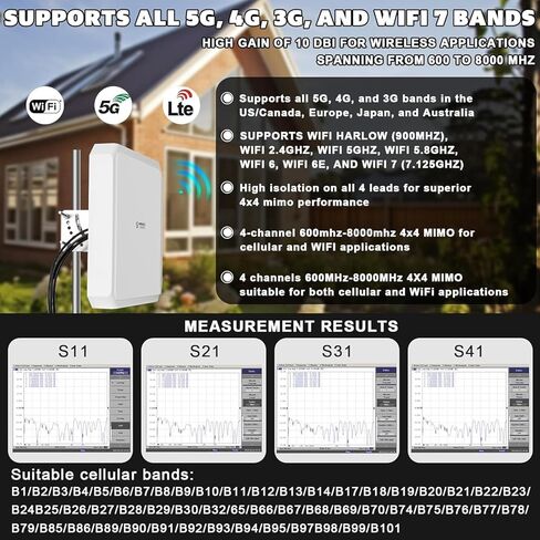 Maswell 4MIMO_Ultra: 4G LTE 5G Panel Antenna, 10dBi High Gain 4X4 MIMO External Antenna, 600-8000MHz for 4G/5G Routers & Gateways for T-Mobile Home Internet, Verizon, AT&T, WiFi 7 Ready (Complete Kit) in Saudi Arabia