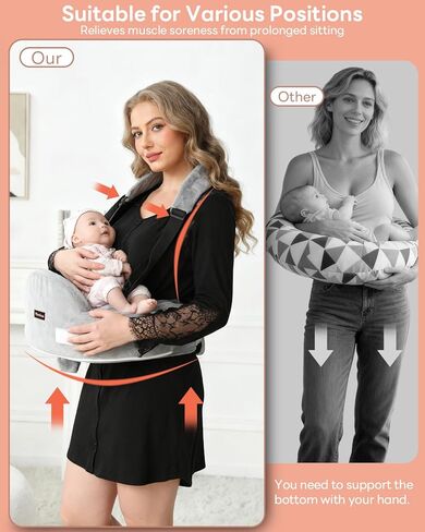 Nursing Pillow for Standing/Sitting Use- Springy Memory Foam for Support & Comfort, Large Breast Feeding Pillow - Safety Fence, Adjustable Waist Belt and Support Backrest, Removable Cover with Pocket in Kuwait