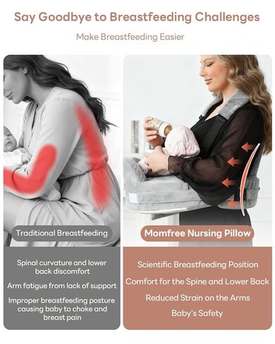 Nursing Pillow for Standing/Sitting Use- Springy Memory Foam for Support & Comfort, Large Breast Feeding Pillow - Safety Fence, Adjustable Waist Belt and Support Backrest, Removable Cover with Pocket in Kuwait