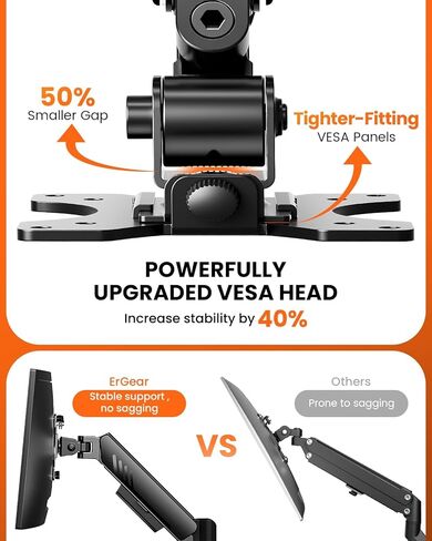 ErGear Vertical Dual Monitor Stand, Stacked Monitor Mount for 13-32″ Screens, Up to 19.8 lbs per Arm, Enhanced Stability with Integrated C-Clamp, Upgraded Cable Management, VESA 75x75/100x100mm, Black in Saudi Arabia