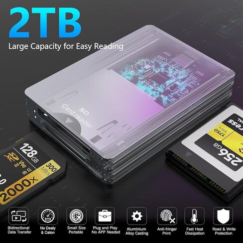 CFexpress Type B Card Reader – Portable Aluminum 433MB/s Thunderbolt/USB-C Memory Card Reader for Cameras – Compatible with XQD, SD Express, MacBook Pro/Air M1, Windows in Saudi Arabia