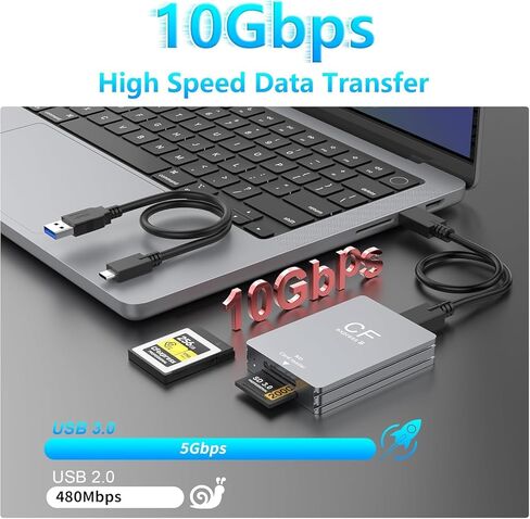 CFexpress Type B Card Reader – Portable Aluminum 433MB/s Thunderbolt/USB-C Memory Card Reader for Cameras – Compatible with XQD, SD Express, MacBook Pro/Air M1, Windows in Saudi Arabia
