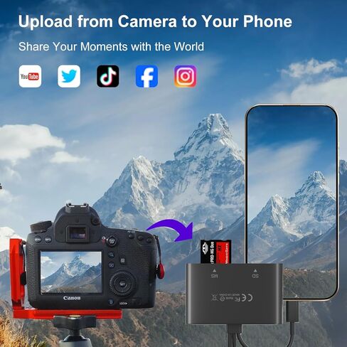 قارئ بطاقات الذاكرة - 4 في 1 قارئ بطاقات SD/MicroSD/MS/XD محول Memory Stick Pro Duo لجهاز Sony Cybershot SD، Lightning/USB-C/USB-A قارئ بطاقات SD ثلاثي لهاتف iPhone 17/16/15/14/iPad/PC/Android/Camera in Saudi Arabia