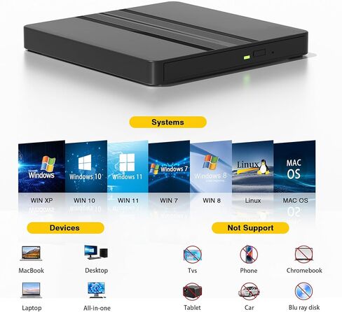 محرك أقراص CD/DVD خارجي لأجهزة الكمبيوتر المحمول، محرك أقراص DVD USB قارئ أقراص مضغوطة خارجي لأجهزة الكمبيوتر المحمول، DVD/CD-ROM +/-RW محركات الأقراص الضوئية لأجهزة الكمبيوتر المكتبية وأجهزة MacBook Mac Windows10/11 Linux OS in Saudi Arabia