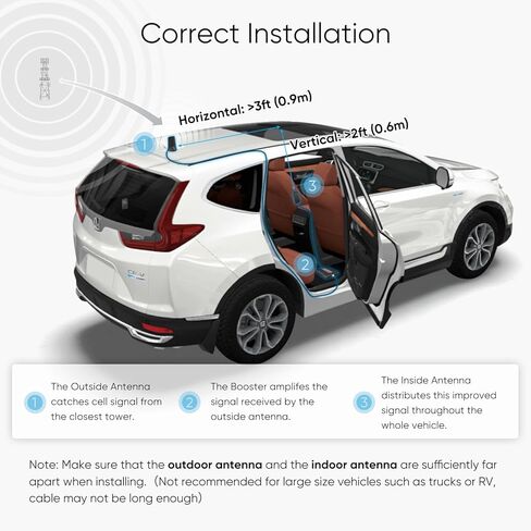 الهاتف الخليوي الداعم لسيارة الدفع الرباعي فان | معزز إشارة الهاتف الخلوي للمركبة لجميع شركات النقل الأمريكية، يعزز 5G/4G LTE، معتمد من لجنة الاتصالات الفيدرالية (FCC) in Kuwait