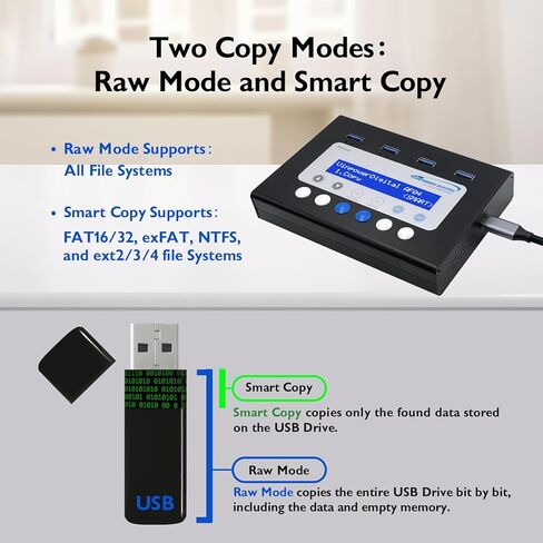 ناسخ USB لذاكرة فلاش Vinpower: 1 إلى 3 ناسخة ممحاة محرك أقراص مستقلة in Kuwait