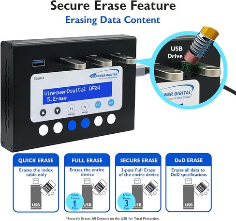 ناسخ USB لذاكرة فلاش Vinpower: 1 إلى 3 ناسخة ممحاة محرك أقراص مستقلة in Kuwait