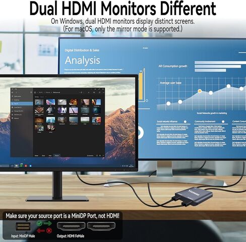 ميني ديسبلاي بورت إلى محول HDMI مزدوج | 4K60 هرتز، Thunderbolt 2 DP ذكر إلى HDMI أنثى مقسم منفذ عرض ممتد للشاشات المزدوجة، لجهاز MacBook Air/Pro، Mac mini، Surface Pro/Dock in Kuwait