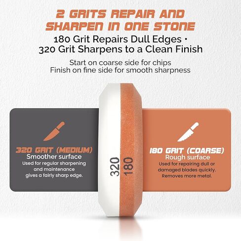 Axe Sharpener | Multipurpose Whetstone for Axes, Hatchets & Knives | Dual Grit 180/320 Sharpening Stone with Leather Pouch | Perfect for Camp & Garden Tools in Kuwait
