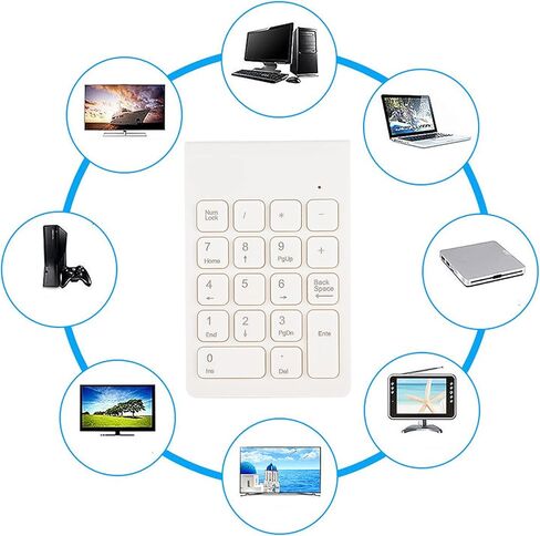 لوحة مفاتيح رقمية لاسلكية، لوحة مفاتيح USB 2.4 جيجا بايت، ملحق كمبيوتر مريح للكمبيوتر الشخصي مع نقل سريع للإشارة للعامة (أبيض) in Saudi Arabia