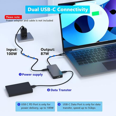 مقسم منفذ العرض للشاشات المزدوجة، محطة إرساء بمنفذ عرض مزدوج USB C لأجهزة الكمبيوتر المحمول Dell/HP/Mac، محطة إرساء 7 في 1 4K@60 هرتز شاشة مزدوجة مع بيانات USB3.0/USB-C/100 وات PD، محور Displayport MST in Kuwait