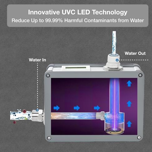 منقي مرشح المياه بالأشعة فوق البنفسجية VP6 Mini UV-C LED، نظام تصفية المياه العذبة الخارجي S2 PRO بمرحلتين RV in Saudi Arabia