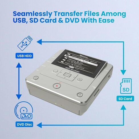 Clariviews DVD Recorder Twin Pack - 2X Multi-Function VHS to DVD Converter with WiFi App, TV Recording, USB/SD/HDD Copy, DVD/CD Burner for Home Movies & Digital Photos (Both in Classic Gray) in Kuwait