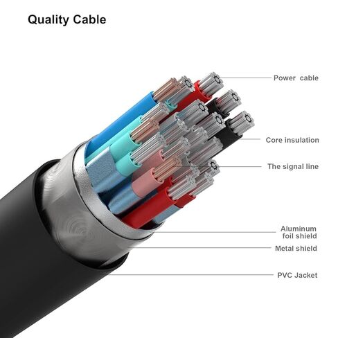 كابل DVI إلى DVI، كابل DVI-D 24+1 مطلي بالذهب بطول 1.8 متر، رابط مزدوج يدعم الدقة العالية 2560x1600 للألعاب، DVD، الكمبيوتر المحمول، HDTV in Saudi Arabia
