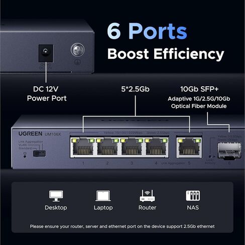 UGREEN NASync DH2300 2-Bay Desktop NAS Bundle with 2.5gb Switch in Saudi Arabia