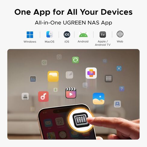 UGREEN NASync DH2300 2-Bay Desktop NAS Bundle with 2.5gb Switch in Saudi Arabia