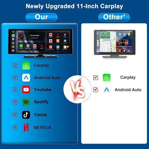 شاشة CarPlay مطورة مقاس 11 بوصة للسيارة، وNet-Flix/YouTube/TikTok وتطبيقات أخرى مدمجة (لا حاجة للنسخ المتطابق)، وستيريو السيارة اللاسلكي لـ Apple Carplay وAndroid Auto مع كاميرا احتياطية عالية الدقة، وتحديثات OTA in Kuwait