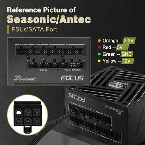 كابل طاقة COMeap SATA لوحدات PSU الموسمية Antec، 6 دبوس إلى 3X 15 دبوس SATA محول طاقة القرص الصلب لبطاقة التعدين BTC 20 بوصة (50 سم) in Kuwait