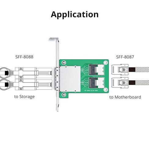 10Gtek SFF-8088 to SFF-8087 Dual Mini SAS Adapter, with Low and Full-Height Profile Bracket in Saudi Arabia