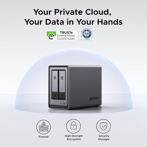 UGREENUS3000، حزمة إمداد طاقة البطارية غير المنقطعة 12000 مللي أمبير في الساعة مع UGREEN NAS DXP2800 2-Bay Desktop NAS بسعة تخزين 76 تيرابايت in Saudi Arabia
