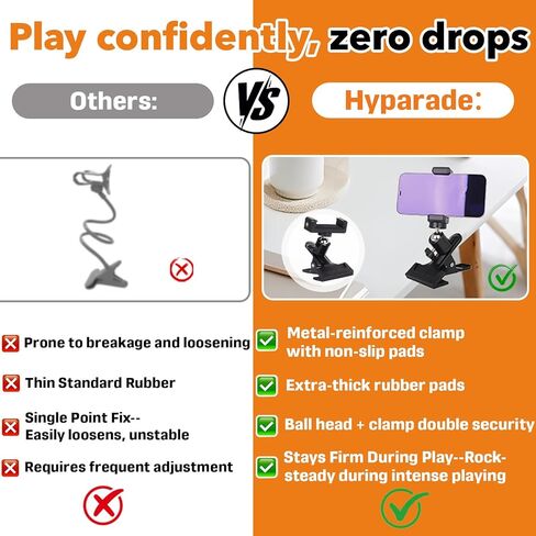 Multiple 360° Adjustable Guitar Phone Mount Holders - Universal Fit Compatible with Acoustic/Electric Guitar, Bass & Ukulele, Perfect for Live Broadcast, Teaching & Video Recording in Kuwait