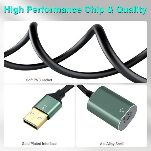 Duttek USB إلى محول الصوت البصري، محول صوت بصري USB A أحادي الاتجاه إلى TOSLINK، بطاقة صوت خارجية مع مخرج SPDIF Toslink للكمبيوتر الشخصي، تلفزيون PS5، محول بصري رقمي 192 كيلو هرتز 7.87 بوصة/20 سم in Kuwait