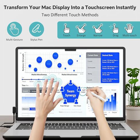 إطار شاشة لمس مغناطيسي لجهاز MacBook Air مقاس 15 بوصة، لوحة لمس عالية الدقة تعمل بالأشعة تحت الحمراء تدعم الإيماءات المتعددة، توصيل وتشغيل بدون سائق، لوحة تتبع تعمل باللمس، تتضمن حافظة صلبة واقية، قلم سلبي in Kuwait