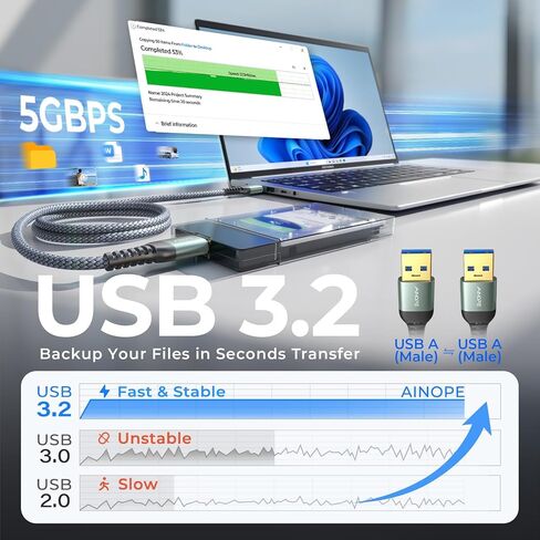 كابل AINOPE USB إلى USB، كابل USB 3.0 A إلى ذكر إلى ذكر [لا يتمزق أبدًا] سلك مزدوج من النوع A متوافق مع حاويات القرص الصلب، KVM، مشغل DVD، تلفزيون، مبرد الكمبيوتر المحمول، 6.6 قدم/رمادي، حزمة واحدة in Saudi Arabia