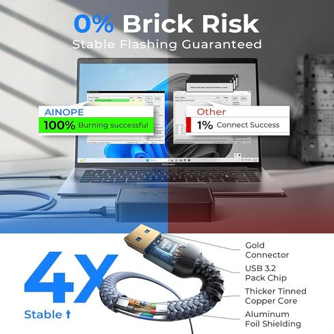كابل AINOPE USB إلى USB، كابل USB 3.0 A إلى ذكر إلى ذكر [لا يتمزق أبدًا] سلك مزدوج من النوع A متوافق مع حاويات القرص الصلب، KVM، مشغل DVD، تلفزيون، مبرد الكمبيوتر المحمول، 6.6 قدم/رمادي، حزمة واحدة in Saudi Arabia