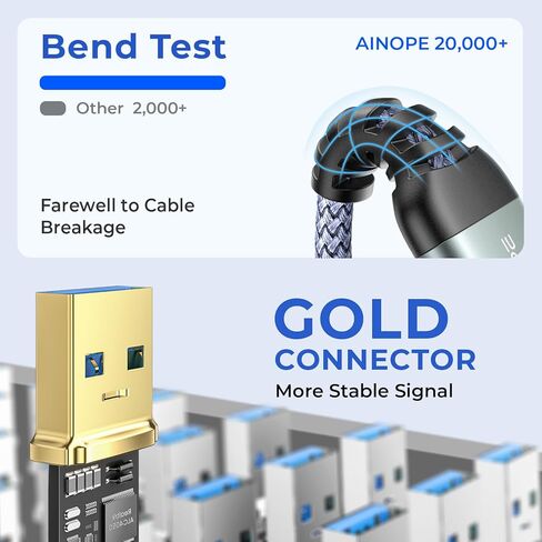 كابل AINOPE USB إلى USB، كابل USB 3.0 A إلى ذكر إلى ذكر [لا يتمزق أبدًا] سلك مزدوج من النوع A متوافق مع حاويات القرص الصلب، KVM، مشغل DVD، تلفزيون، مبرد الكمبيوتر المحمول، 6.6 قدم/رمادي، حزمة واحدة in Saudi Arabia