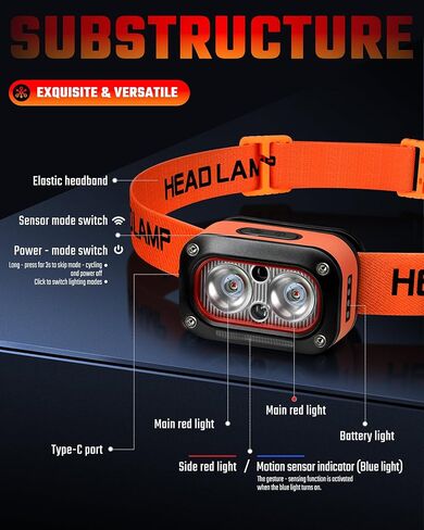 DARKBEAM Red LED Headlamp Dual Light High Lumens USB Rechargeable Redlight Headlight for Hardhat with Motion Sensor, Up/Down Adjustable, Waterproof Head Lamps for Camping, Fishing, Hunting in Kuwait