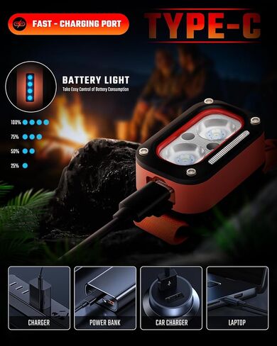 DARKBEAM Red LED Headlamp Dual Light High Lumens USB Rechargeable Redlight Headlight for Hardhat with Motion Sensor, Up/Down Adjustable, Waterproof Head Lamps for Camping, Fishing, Hunting in Kuwait
