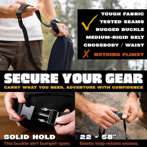 Tactical Fanny Pack for Men, Women – Rugged Concealed Carry Waist Pack or Crossbody Bag, Smooth YKK Zippers, Water-Resistant 900D Polyester, Hiking, Fishing, Outdoor in Saudi Arabia