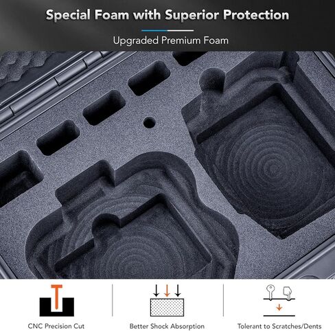 Lykus Titan N220 Waterproof Hard Case for DJI Neo 2 and RC2/RC-N3/N2 Controller, Support Up to 9 batteries [CASE ONLY] in Saudi Arabia