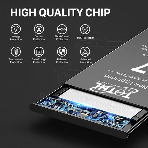 [7300 مللي أمبير] بطارية بديلة لهاتف iPhone 7، (إصدار جديد 2025) بطاريات جديدة ذات سعة عالية 0 دورة فقط لـ A1660 A1778 A1779 مع مجموعة أدوات احترافية in Saudi Arabia