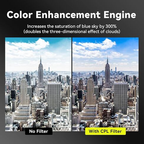 MIAO LAB فلتر استقطاب دائري 52 مم، زجاج رفيع للغاية مطلي بالنانو لهاتف iPhone 16/15/14 وSamsung Galaxy وGoogle Pixel وجميع الهواتف الذكية، مضاد للانعكاس، ألوان زاهية in Kuwait