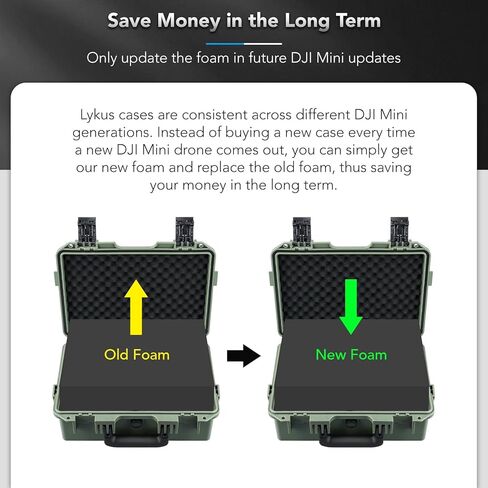 Lykus Titan MM510 Waterproof Hard Case for DJI Mini 5 Pro and RC2/RC-N3, Support up to 7 batteries, Green [CASE ONLY] in Saudi Arabia