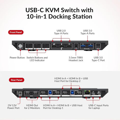 AV Access Docking Station KVM Switch 1 Laptop & 2 Desktop PCs, Dual 4K@60Hz Monitors, EDID Emulation, 100W USB-C Charging, Gigabit Ethernet,High Refresh Rates,Ideal for Gaming, Office & Creative Work in Saudi Arabia