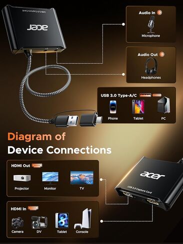 بطاقة التقاط USB 3.0 من أيسر مع حلقة 4K باللون الأسود in Kuwait